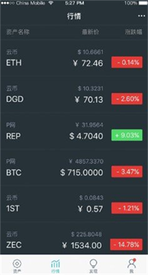 钱包app下载_钱包下载地址_imtoken钱包安卓官方版本下载