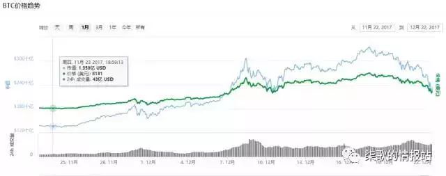 imtoken安卓版钱包怎么下载·(中国)官方网站_钱包app官方下载_钱包app